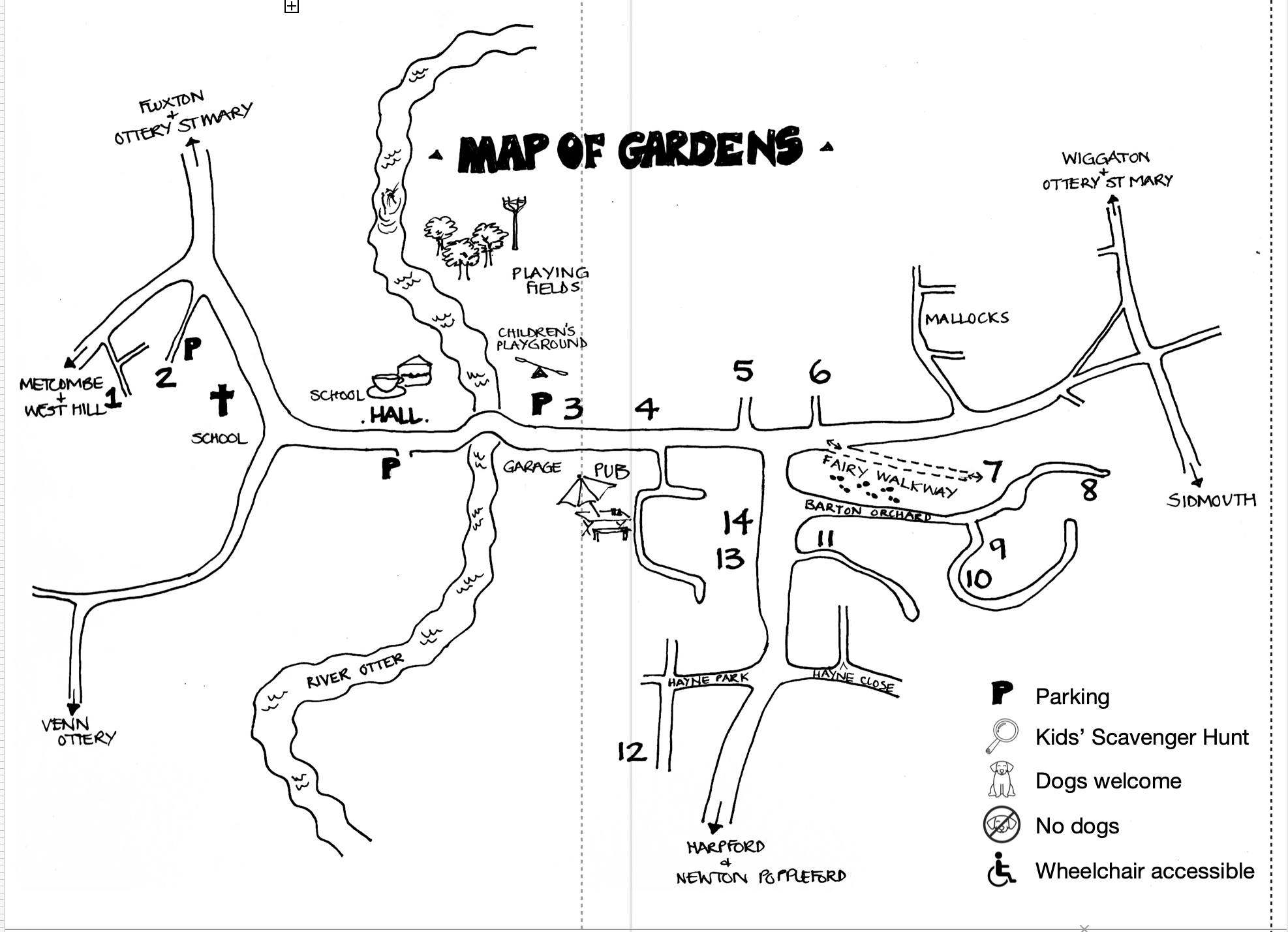 Open Gardens